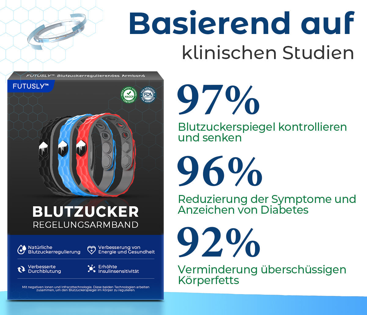 Futusly™ Blutzuckerregulation - medizinisches Gesundheitsarmband Plus