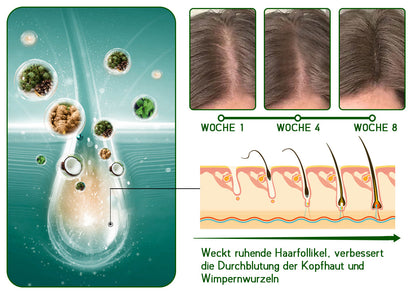 Furzero™ Jamaikanisches Schwarzes Rizinusöl Schnelles Haarwachstumsserum Plus