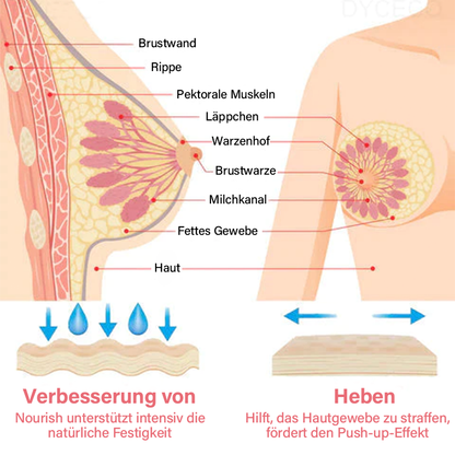 Furzero™ Brustvergrößerungs & Straffungs Ampullen Serum