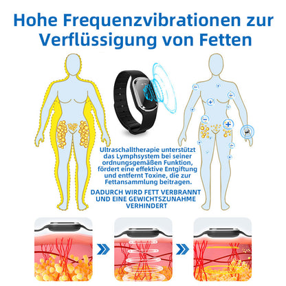 💪GFOUK™ Ultraschall-Fettabbau- und Entgiftungsarmband (🔥LETZTER TAG 70% RABATT)