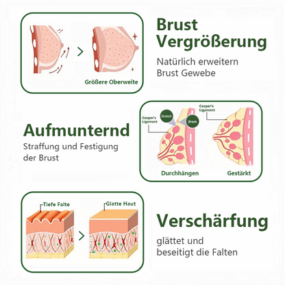 Sugoola™ Mugwrot SizeUp & Straffung Aufnäher