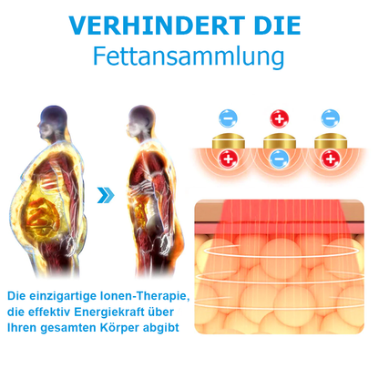 Sugoola™ MENIONIC Turmalin Haltungskorrekturweste Plus