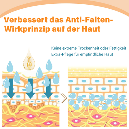 Furzero™ Anti-Falten-Essenz-Kapseln