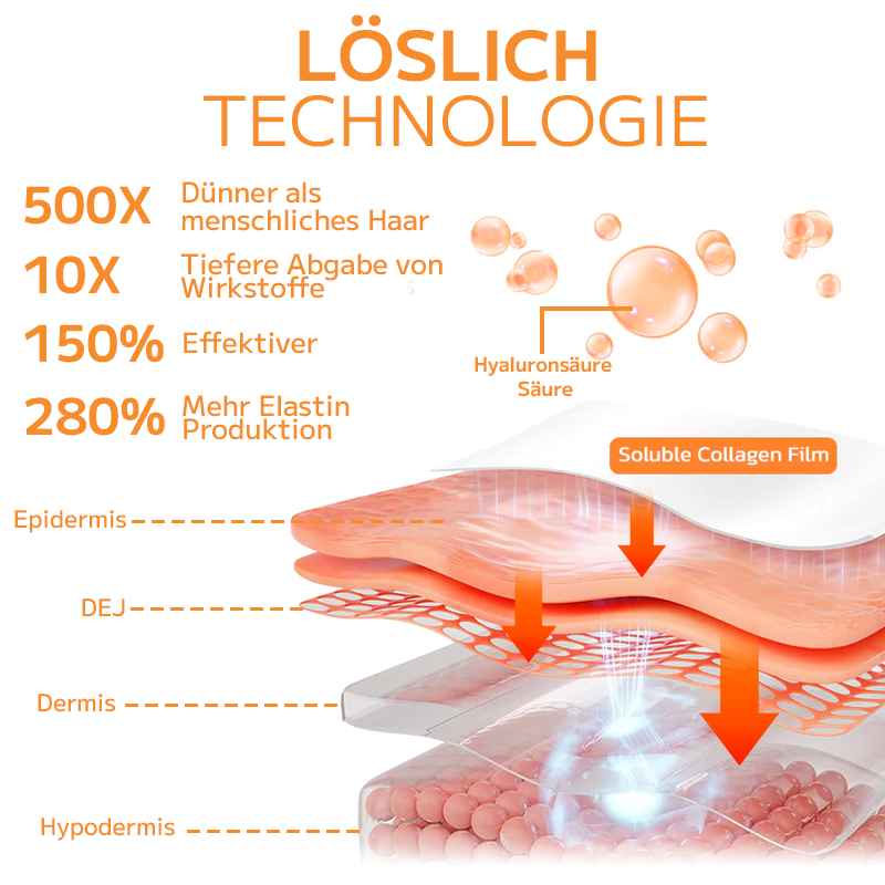 Furzero™ Löslicher Kollagenfilm mit Dermalayr-Technologie