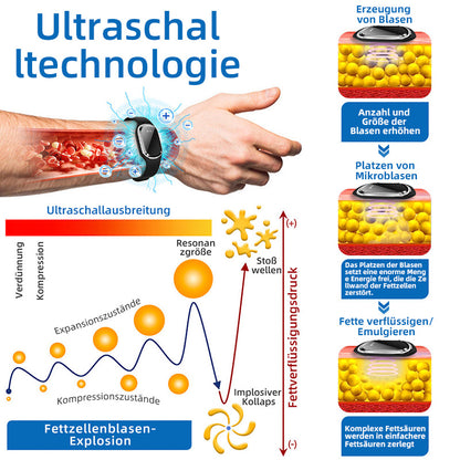 🐮GFOUK™ Ultraschall-Fettabbau- und Entgiftungsarmband (🔥LETZTER TAG 70% RABATT)