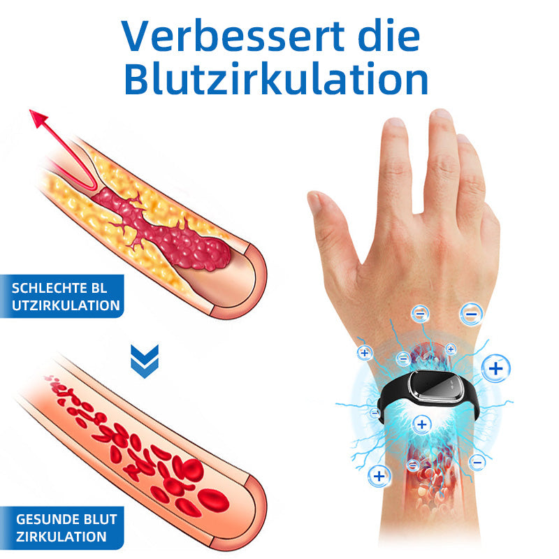 🐮GFOUK™ Ultraschall-Fettabbau- und Entgiftungsarmband (🔥LETZTER TAG 70% RABATT)