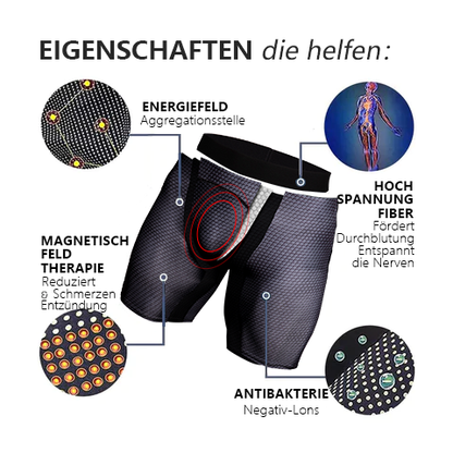 Sugoola™ Männer IONIC Energiefeld-Therapie Mag Kompression Shorts🐍