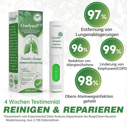 Ourlyard™ Kräuter-Lungenreinigungs- und Reparaturspray