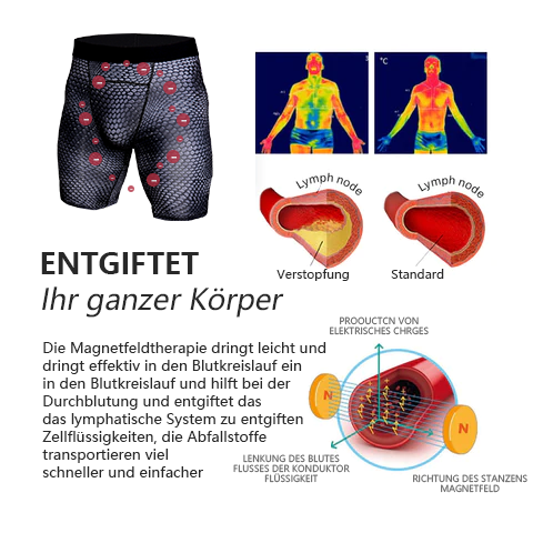 Sugoola™ Männer IONIC Energiefeld-Therapie Mag Kompression Shorts🐍