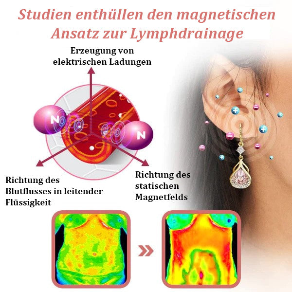 💎Futusly™ Lymph Flow Magnetogen Ohrringe