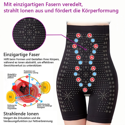 Sugoola™ Hose zum Anheben und Entgiften mit negativen Ionen zur Fettverbrennung