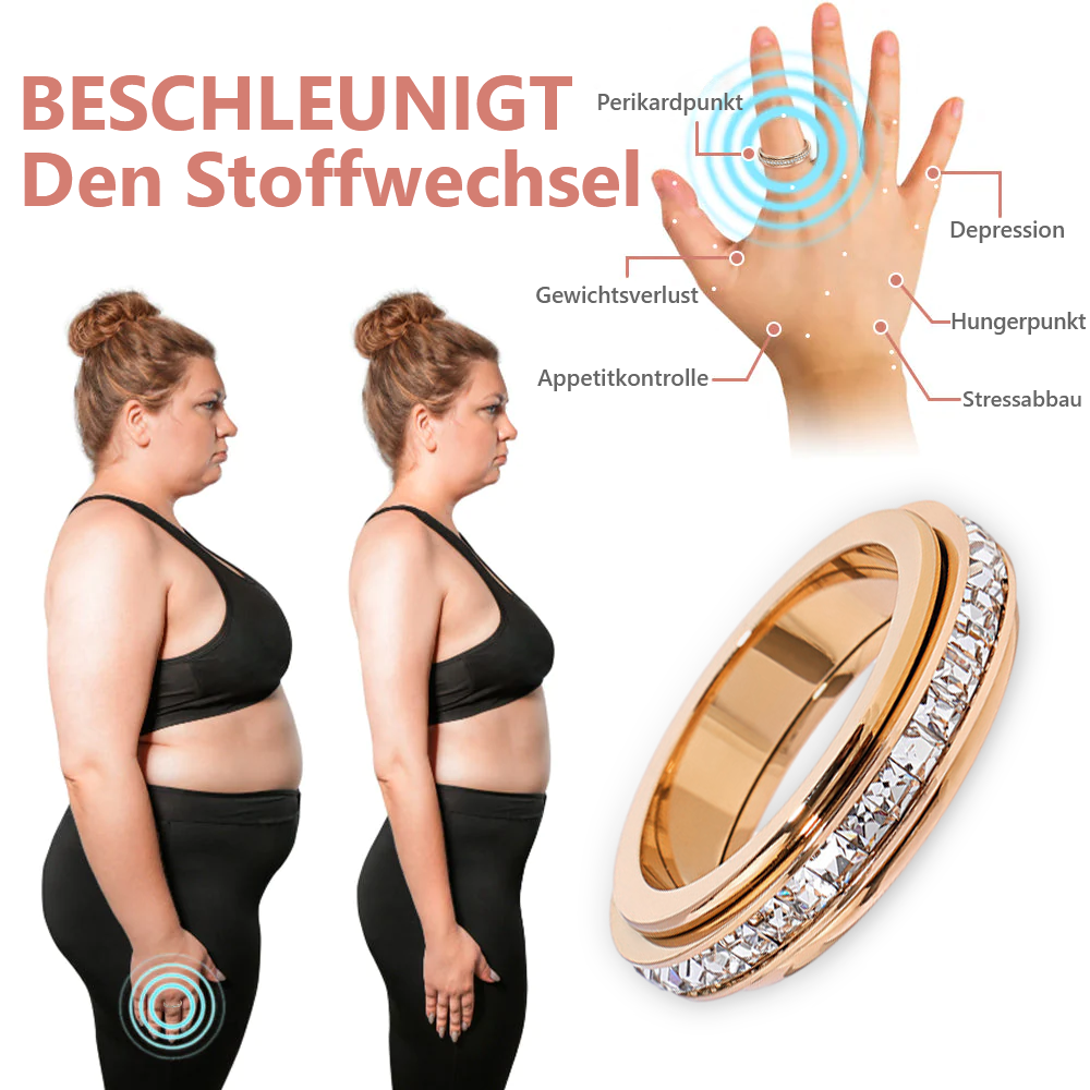 Futusly™ Lymphatischer Entgiftungs-Pavé-Drehring