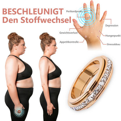 Futusly™ Lymphatischer Entgiftungs-Pavé-Drehring