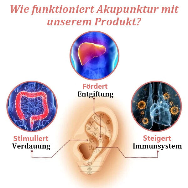 💎Futusly™ Lymph Flow Magnetogen Ohrringe