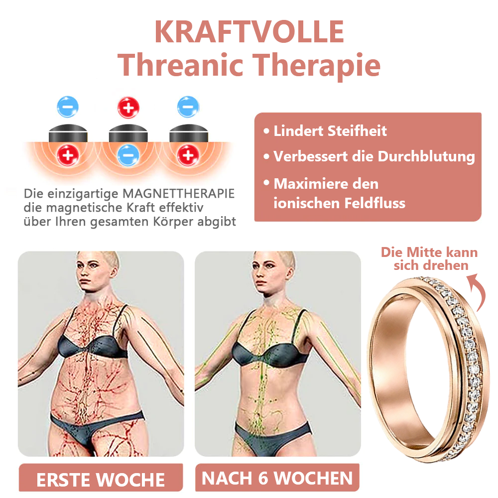 Futusly™ Lymphatischer Entgiftungs-Pavé-Drehring