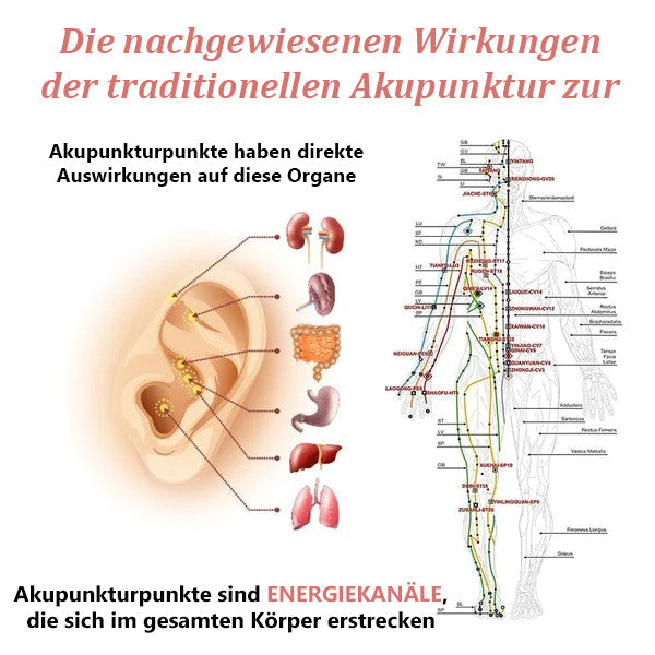 💎Futusly™ Lymph Flow Magnetogen Ohrringe