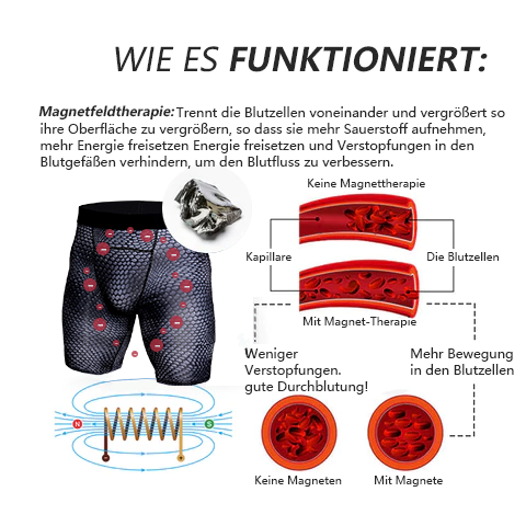 Sugoola™ Männer IONIC Energiefeld-Therapie Mag Kompression Shorts🐍