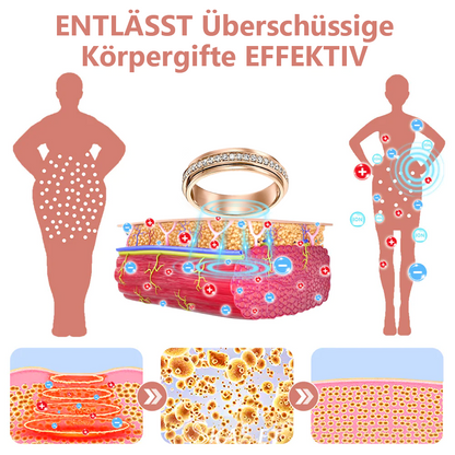 Futusly™ Lymphatischer Entgiftungs-Pavé-Drehring