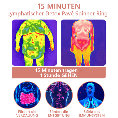 Futusly™ Lymphatischer Entgiftungs-Pavé-Drehring