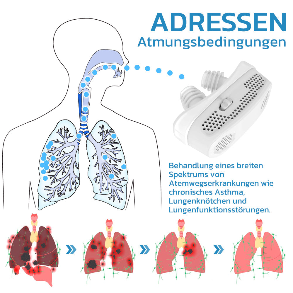 GFOUK™ EasyBreath Lungenreinigungsgerät